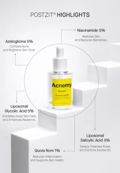 Acnemy
