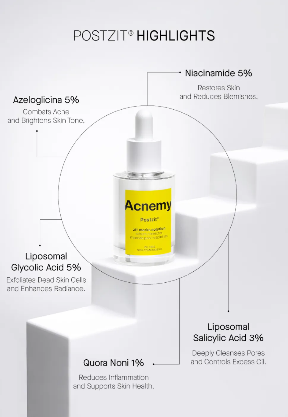 Acnemy
