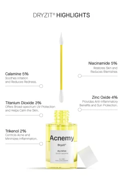 Acnemy