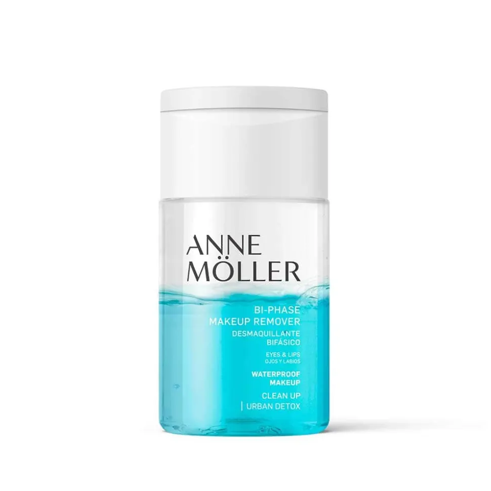 Anne Möller