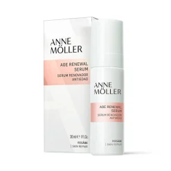 Anne Möller