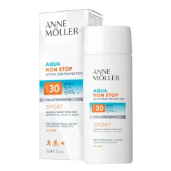 Anne Möller