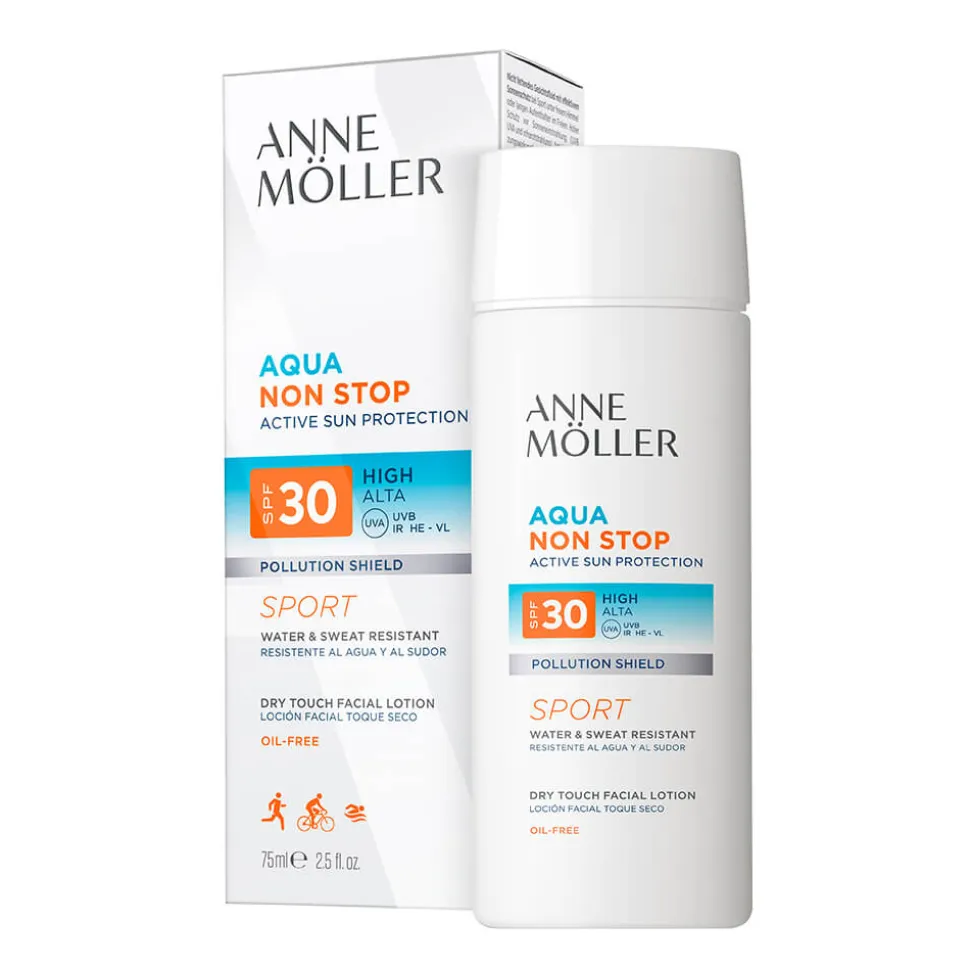 Anne Möller