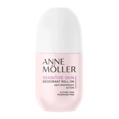 Anne Möller