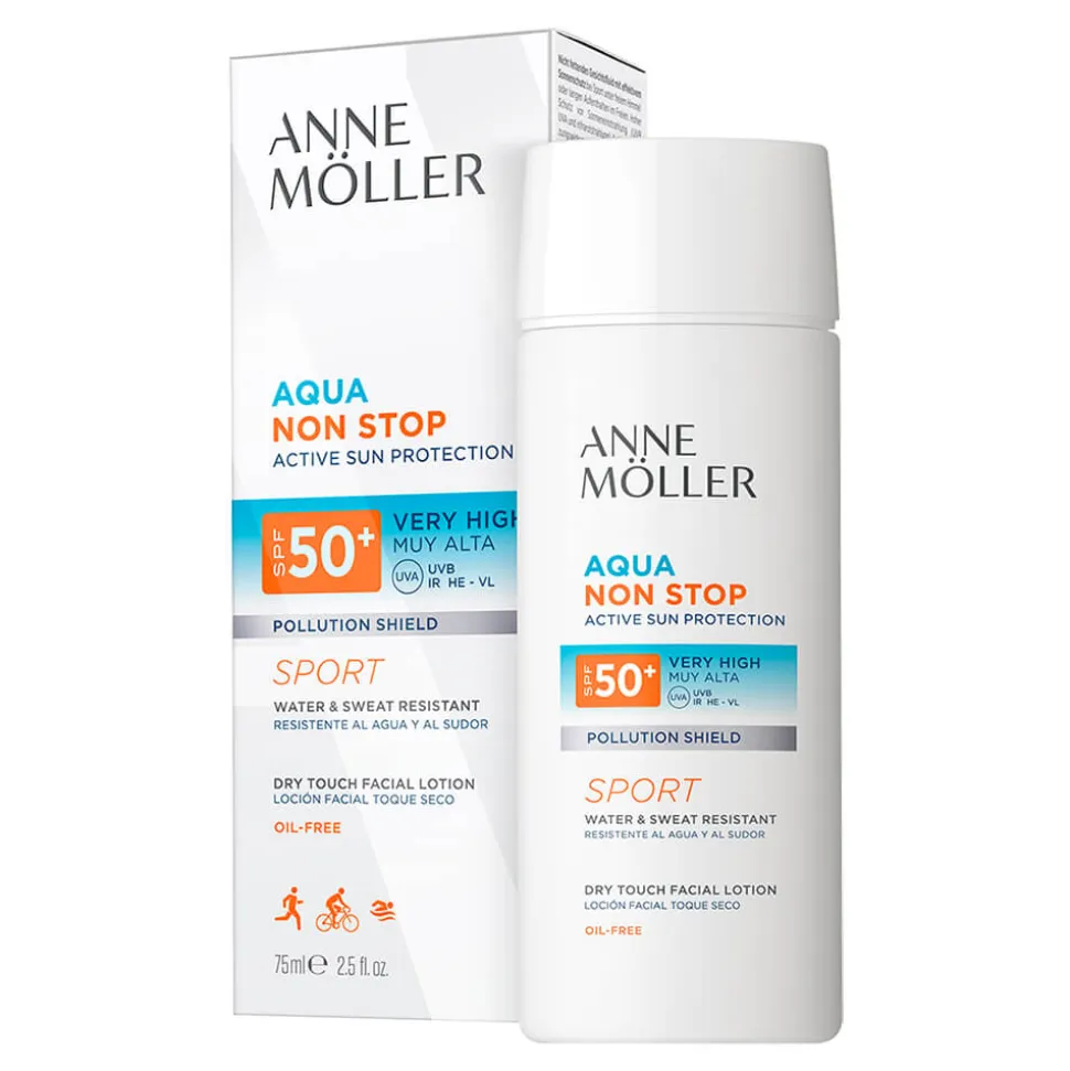 Anne Möller
