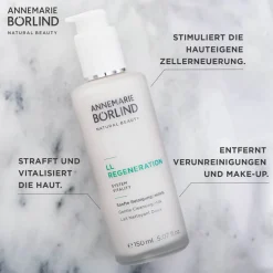 ANNEMARIE BÖRLIND