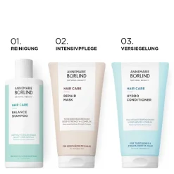 ANNEMARIE BÖRLIND