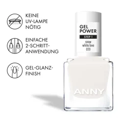 ANNY