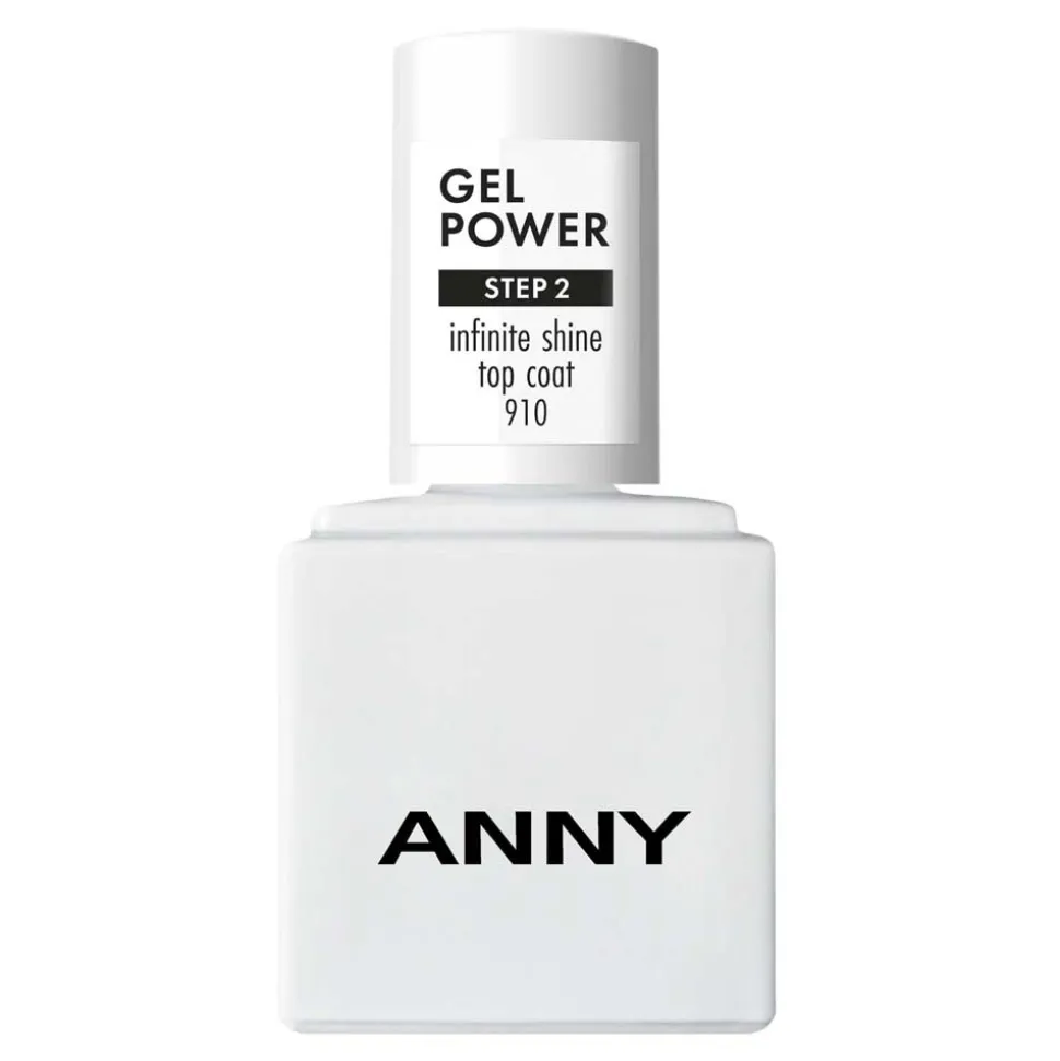 ANNY