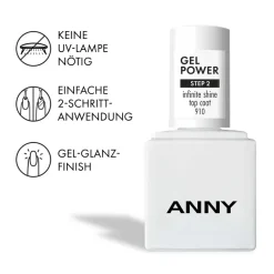 ANNY