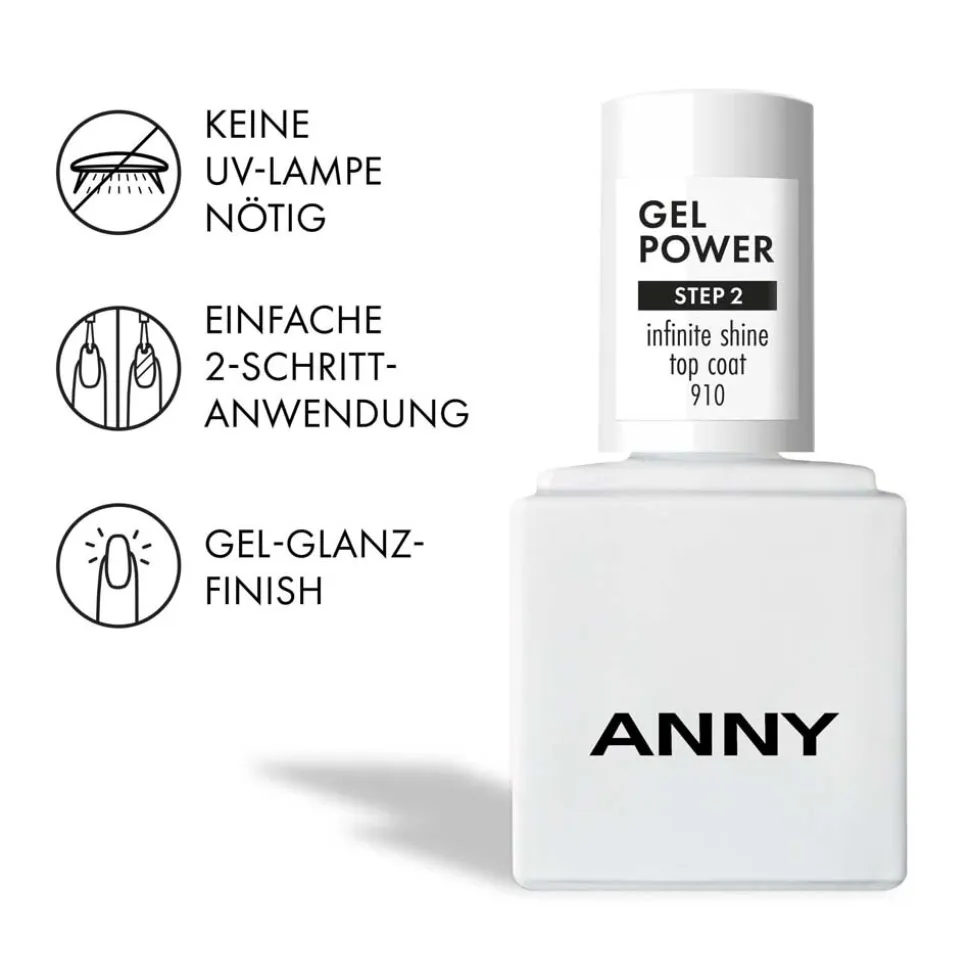 ANNY