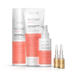 Anti Hairloss Shampoo