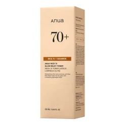 ANUA