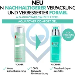 Biotherm