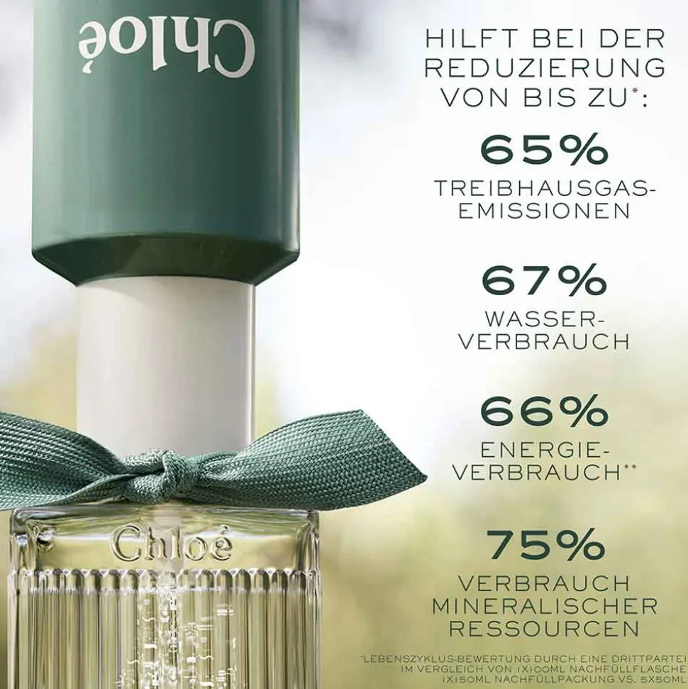 Chloé