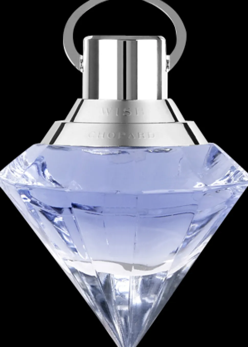Chopard