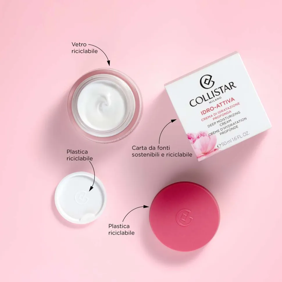 Collistar