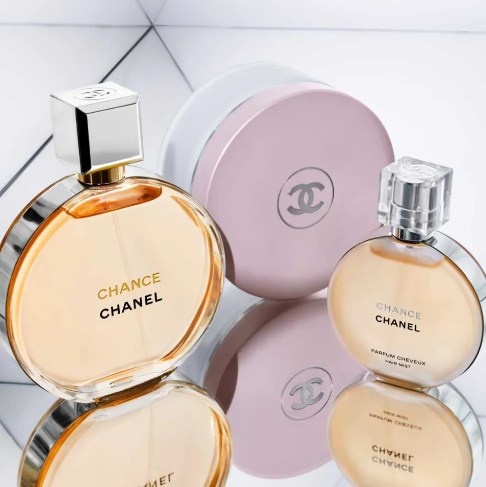EAU DE PARFUM ZERSTÄUBER