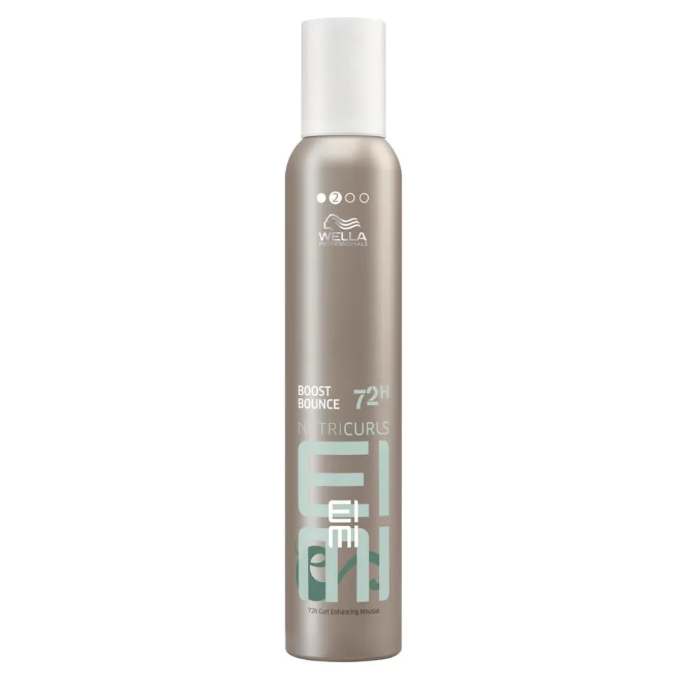 EIMI