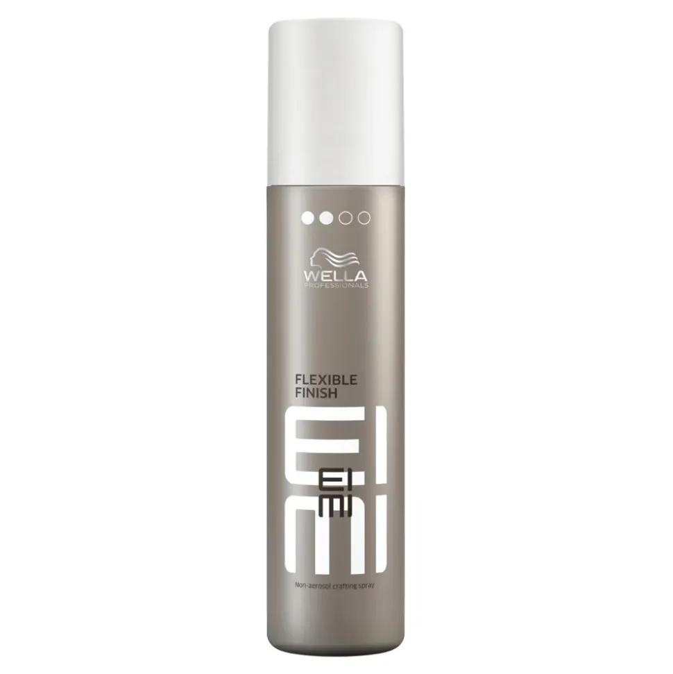 EIMI