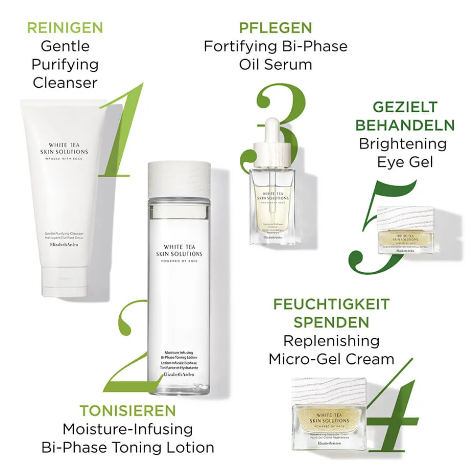Elizabeth Arden