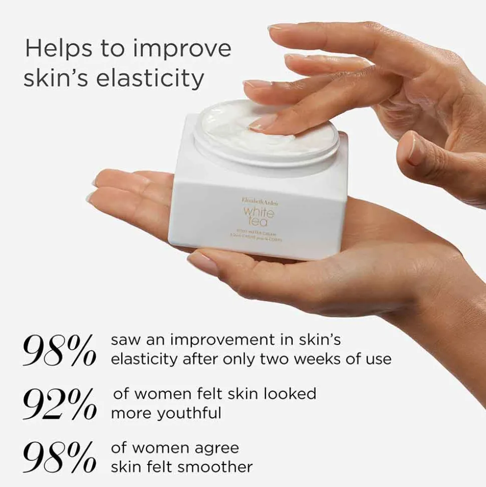 Elizabeth Arden