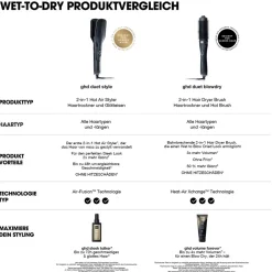 ghd - good hair day