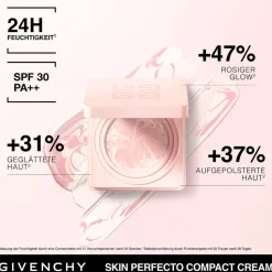 Givenchy