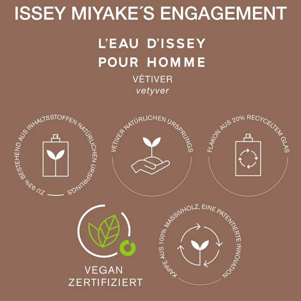 Issey Miyake