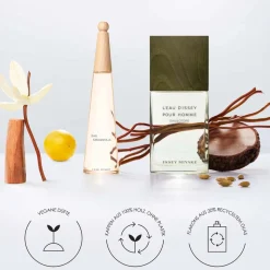 Issey Miyake