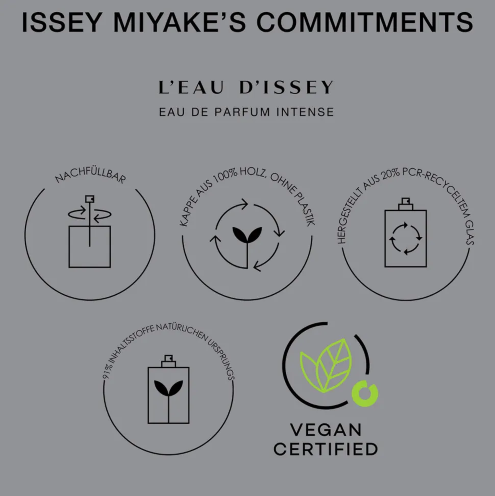Issey Miyake