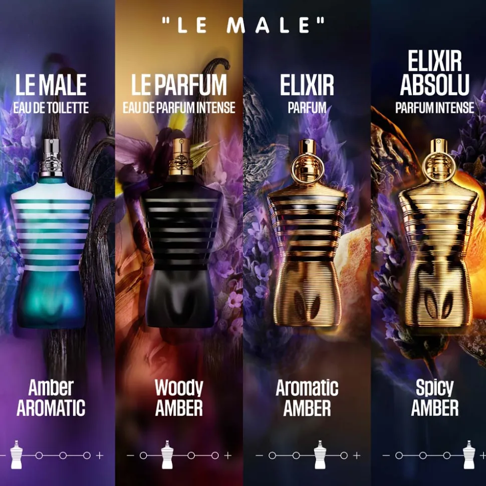 Jean Paul Gaultier