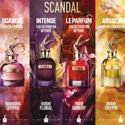 Jean Paul Gaultier