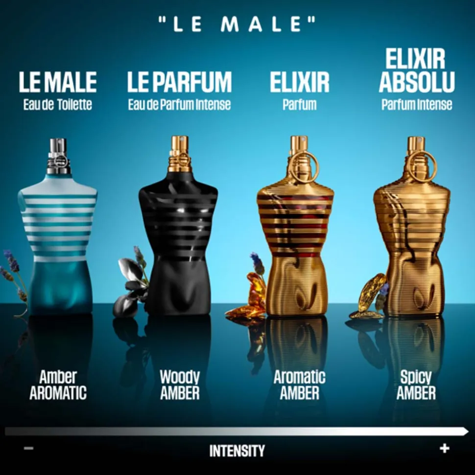 Jean Paul Gaultier