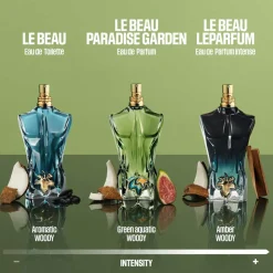 Jean Paul Gaultier