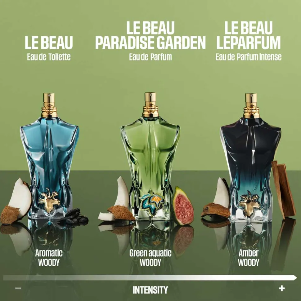 Jean Paul Gaultier