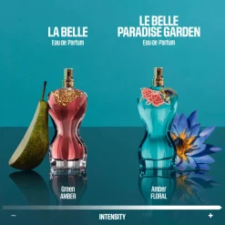 Jean Paul Gaultier