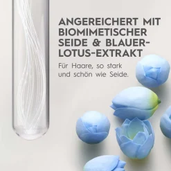 Kerasilk