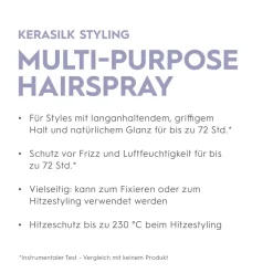 Kerasilk
