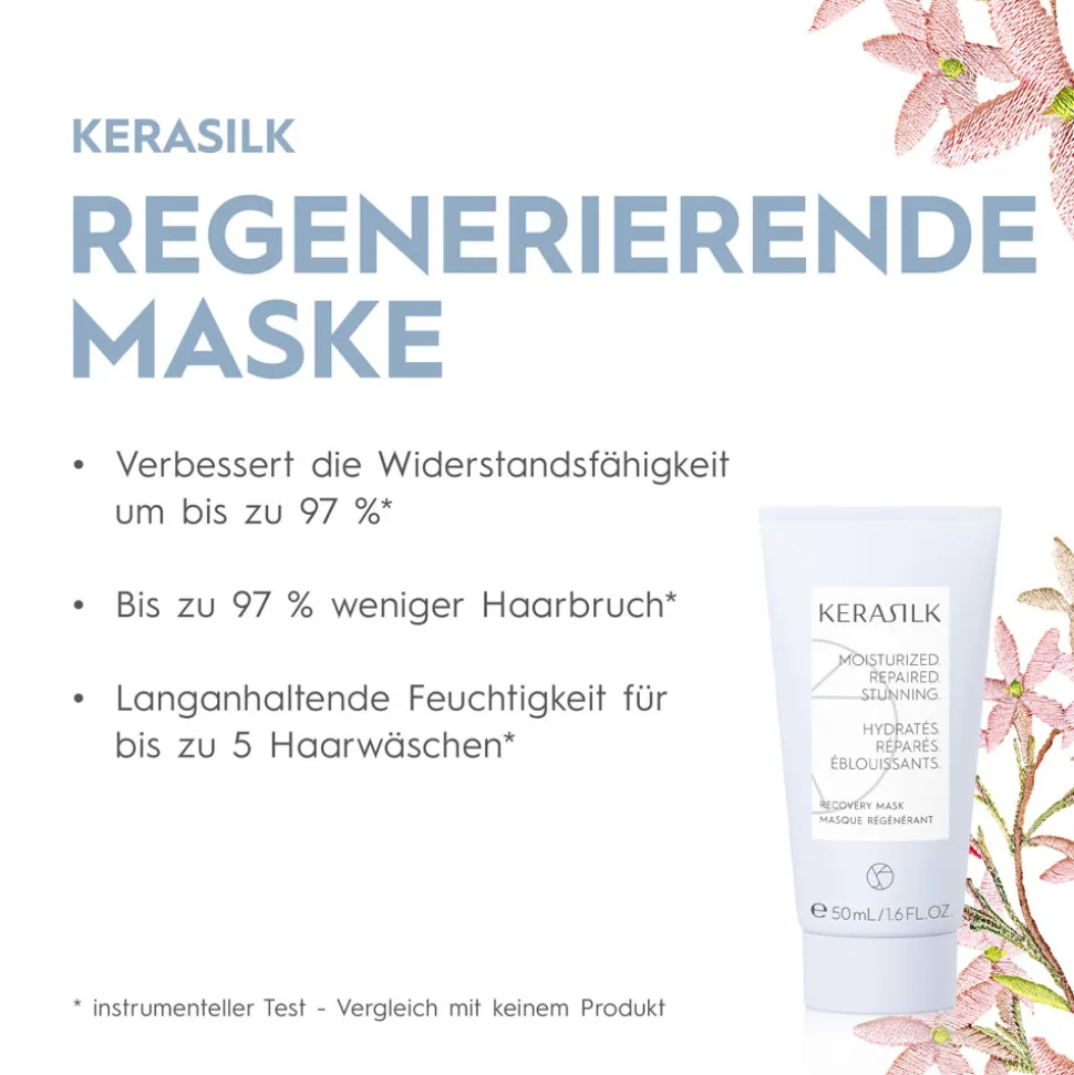 Kerasilk