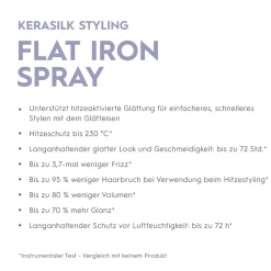 Kerasilk