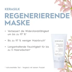 Kerasilk