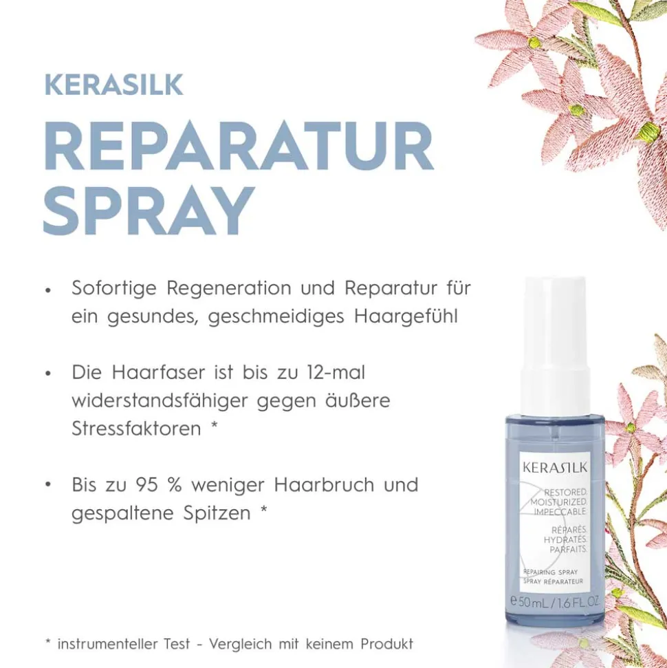 Kerasilk