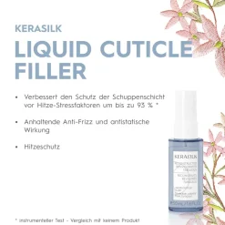 Kerasilk