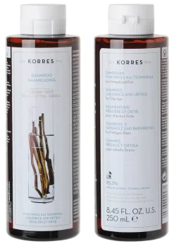 KORRES