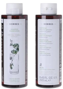KORRES