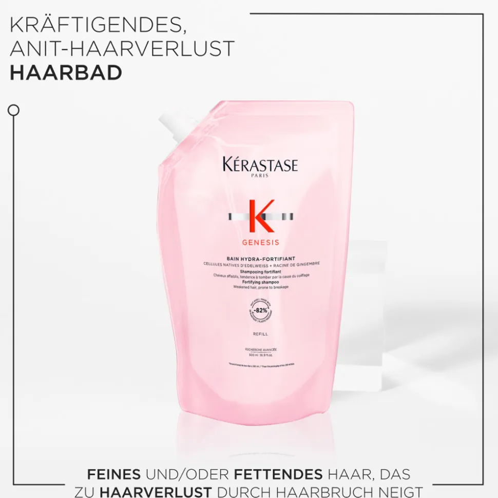 KÉRASTASE