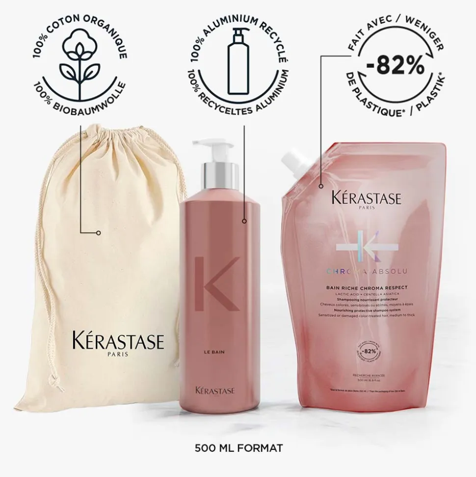 KÉRASTASE