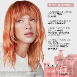 KÉRASTASE