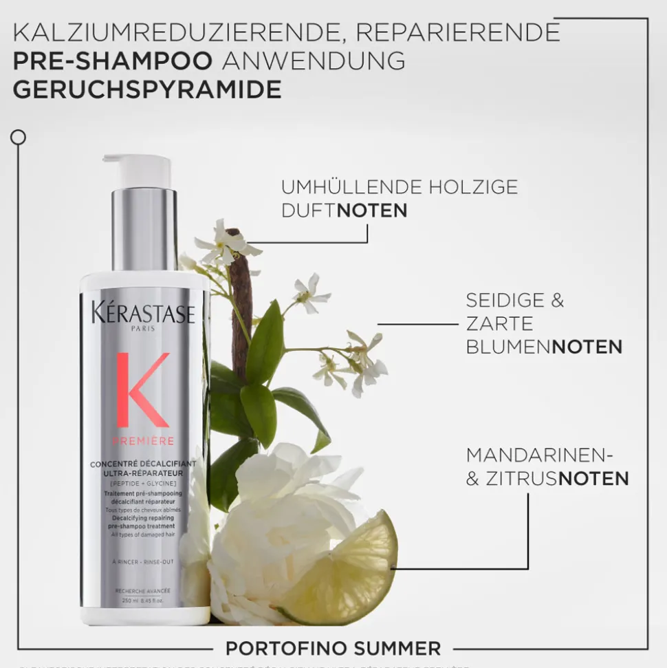 KÉRASTASE